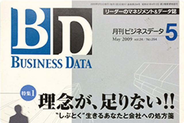 2009.05